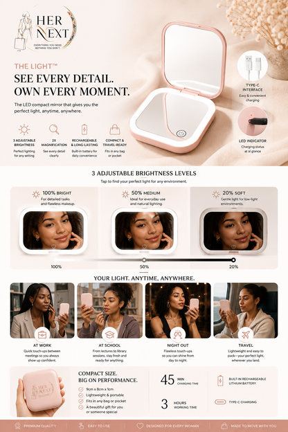 The Light- Compact Travel Mirror