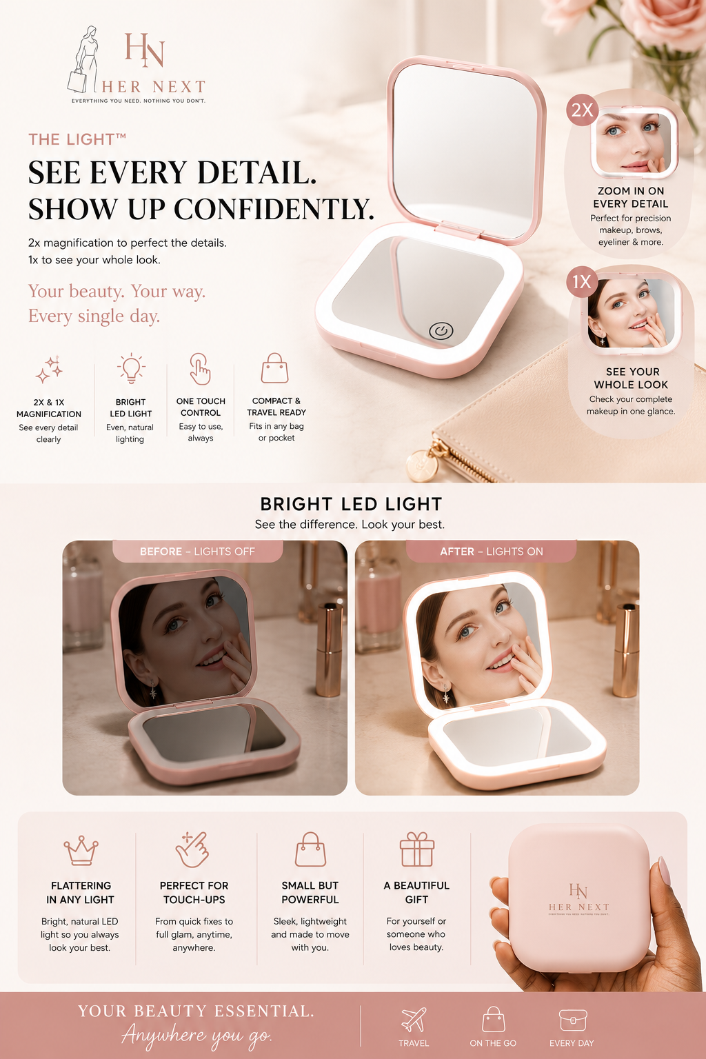 The Light- Compact Travel Mirror